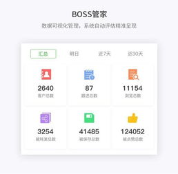 如意推人工智能名片 賦能金融產(chǎn)品精準觸達優(yōu)質客戶的智能引擎