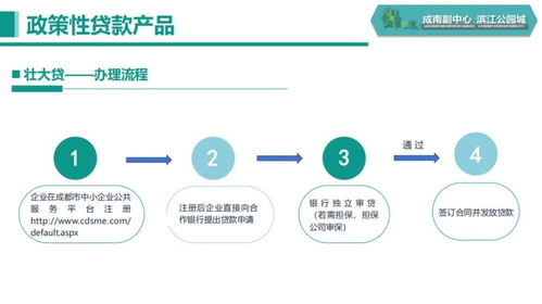 新津區(qū)政策性金融產(chǎn)品矩陣亮相，精準滴灌助力企業(yè)成長