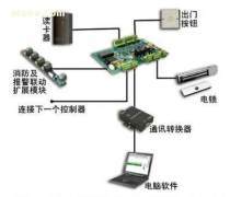 構(gòu)建高效智能的計(jì)算機(jī)數(shù)碼產(chǎn)品庫(kù)管理體系