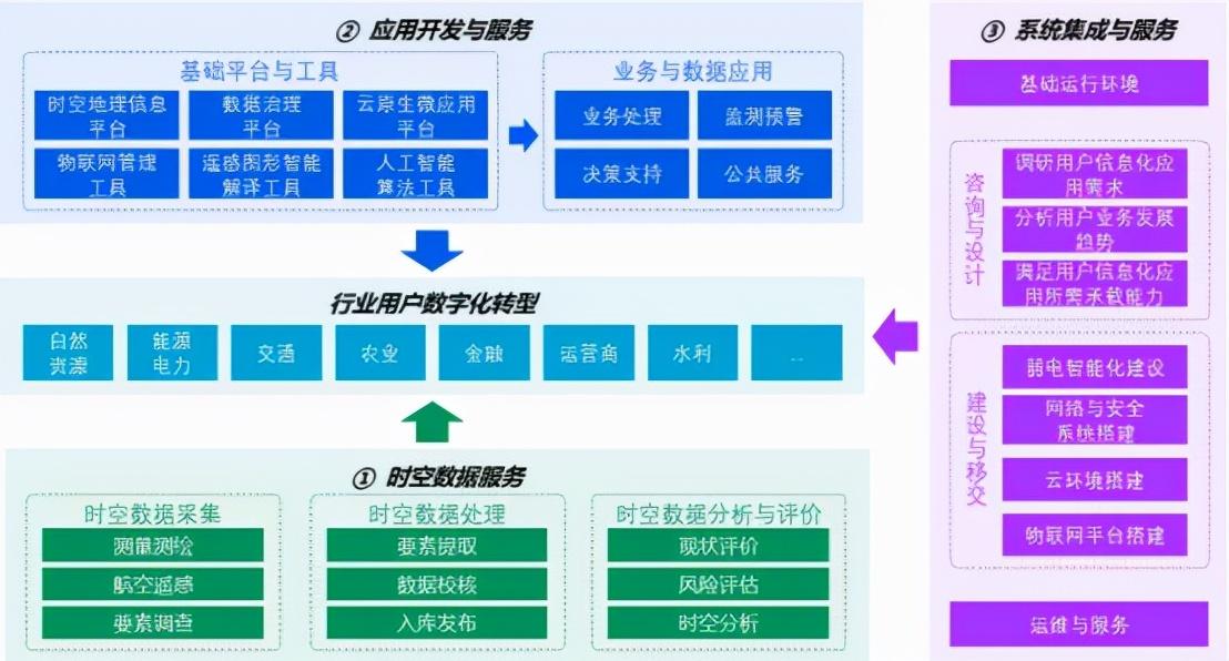 武漢獨角獸蓄勢待發，一家企業正全力沖刺北交所IPO